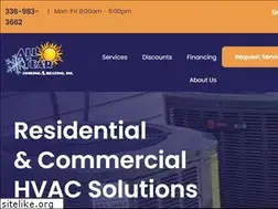 Sites similar to allyearheating.com
