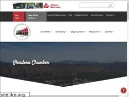 Sites similar to allyouneedinoneplace.com