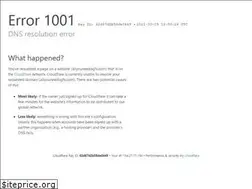 Sites similar to allyouneedisgfx.com