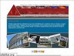 Sites similar to alma-nekretnine.com