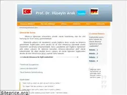 Sites similar to almancaogreniyorum.com