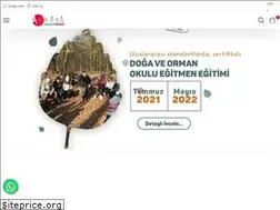Sites similar to almanokulu.com