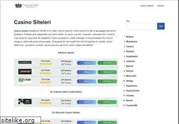 Sites similar to almanya-egitim.net