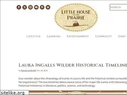 Sites similar to almanzowilder.com