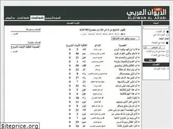 Sites similar to almasalik.com