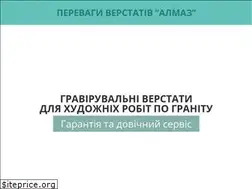 Sites similar to almaz-cnc.top