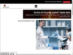 Sites similar to almnar.co.il