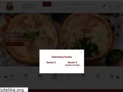 Sites similar to almondopizza.ro