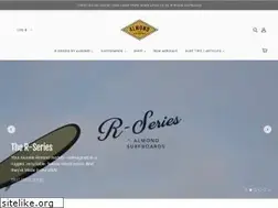 Sites similar to almondsurfboards.com