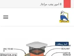 Sites similar to almoqawel.com