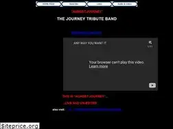 Sites similar to almostjourney.com