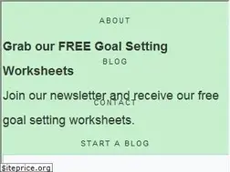 Sites similar to almostpractical.com