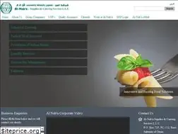 Sites similar to alnabacatering.com