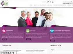 Sites similar to alnahiya.com