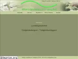 Sites similar to alnarp.com