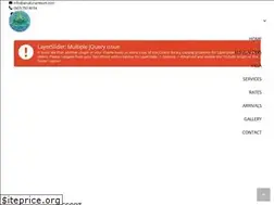 Sites similar to alnaturalresort.com
