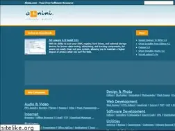 Sites similar to alnini.com