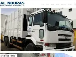 Sites similar to alnouras.com