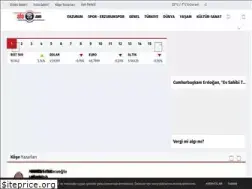Sites similar to alo25.com