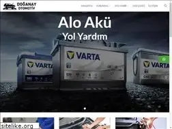 Sites similar to aloakuyolyardim.com