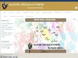 Sites similar to aloans.co.in