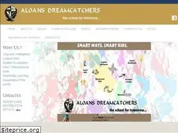 Sites similar to aloans.in