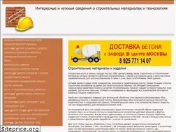 Sites similar to alobuild.ru