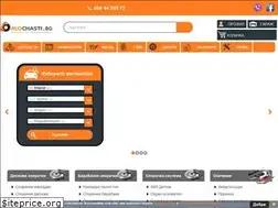 Sites similar to alochasti.bg