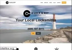 Sites similar to alocknkey.com