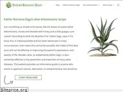Sites similar to aloefatherzago.com