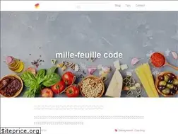 Sites similar to aloerina01.github.io