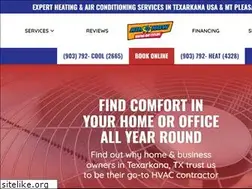 Sites similar to alohaaire.com