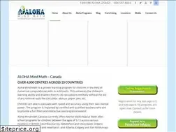 Sites similar to alohacanada.ca