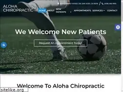 Sites similar to alohachirosj.com