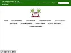 Sites similar to alohacityukes.com