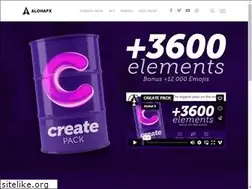 Sites similar to alohafx.net