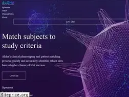 Sites similar to alohahealth.net