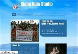 Sites similar to alohahulastudio.com