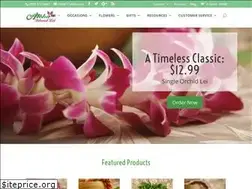 Sites similar to alohaislandlei.com