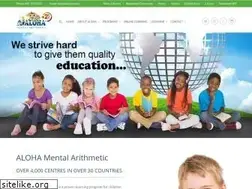 Sites similar to alohama.com