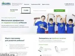 Sites similar to aloharussia.ru