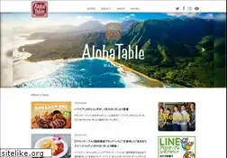 Sites similar to alohatable.com