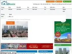 Sites similar to alohousing.com.vn
