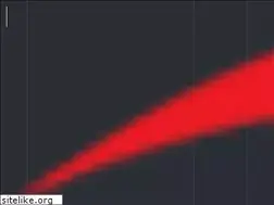 Sites similar to alomat.ir