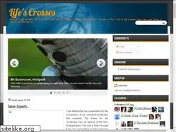 Sites similar to alongcorner.blogspot.com
