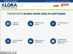 Sites similar to alorahealth.com