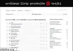 Sites similar to alp3.pl