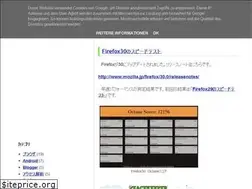 Sites similar to alpaca777.blogspot.com