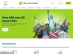 Sites similar to alpariforex.site