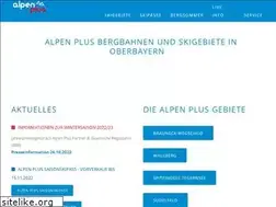 Sites similar to alpenplus.com
